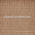 Hardboard mitteldichte Faserplatte mdf board / hdf board